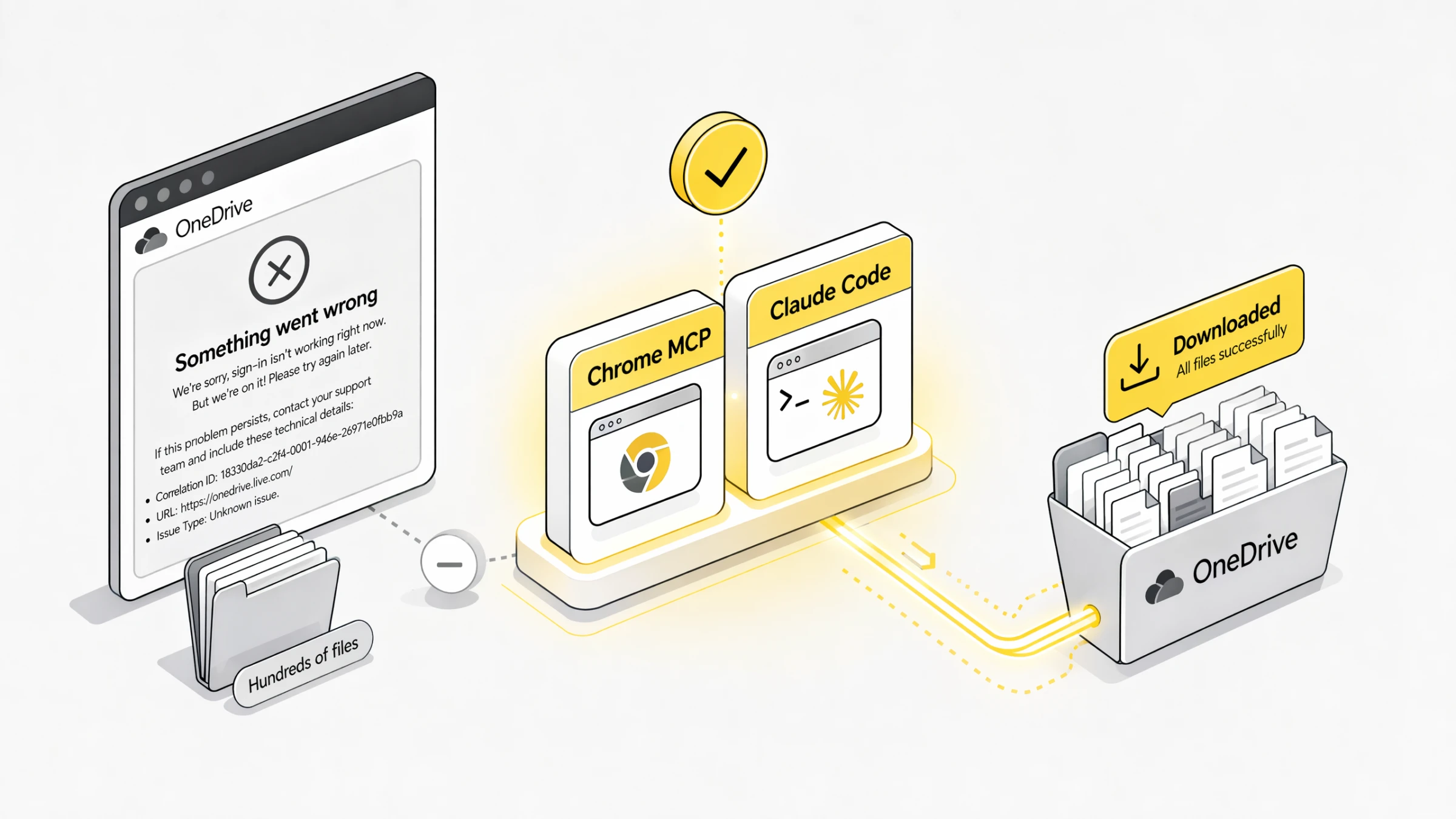 Agent downloading hundreds of files out of a OneDrive share via Chrome MCP