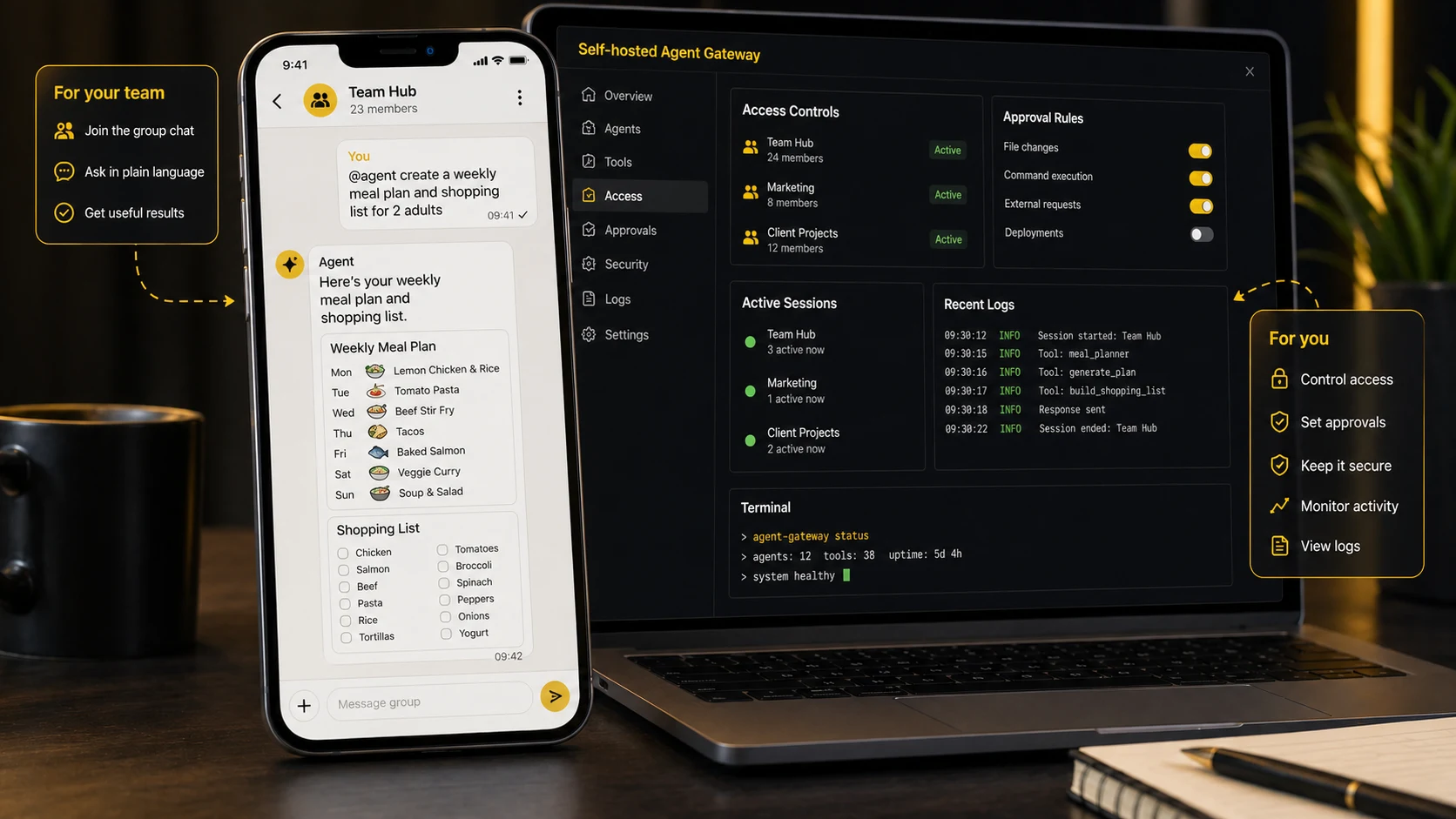 Group chat agent access in front of a self-hosted control panel
