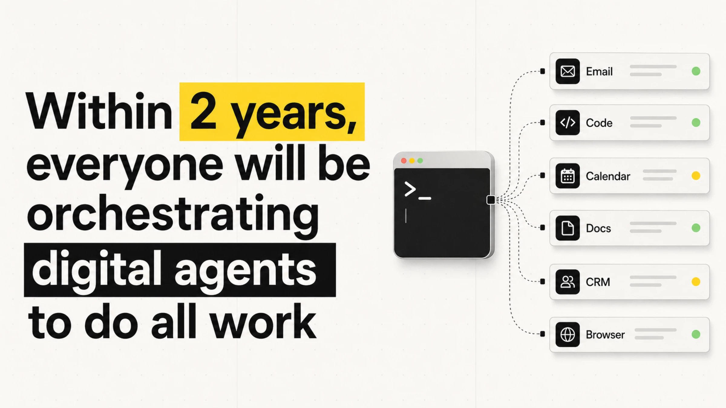Generated visual with the words within 2 years everyone will be orchestrating digital agents to do all work